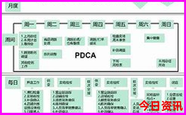 全国旅游排名前十名